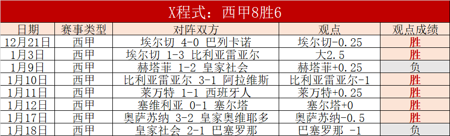 袁悦,布林科娃携,手挺进奥斯,爱游戏app,爱游戏官网,爱游戏体育官网,爱游戏体育app
