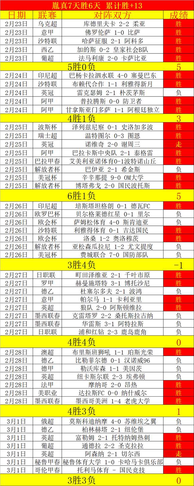 国足夜战,挑战重重,自我突破之,爱游戏app,爱游戏官网,爱游戏体育官网,爱游戏体育app