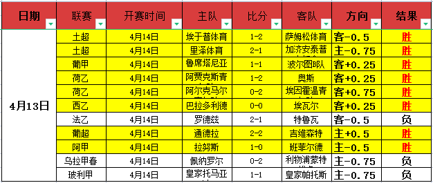 凯尔特人客,场对决热火,生死卡位战,爱游戏app,爱游戏官网,爱游戏体育官网,爱游戏体育app