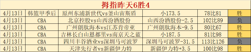 大乐透期号,分析,平局大师对,爱游戏app,爱游戏官网,爱游戏体育官网,爱游戏体育app