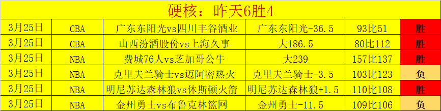 天挑战,超越,的辉煌,爱游戏app,爱游戏官网,爱游戏体育官网,爱游戏体育app
