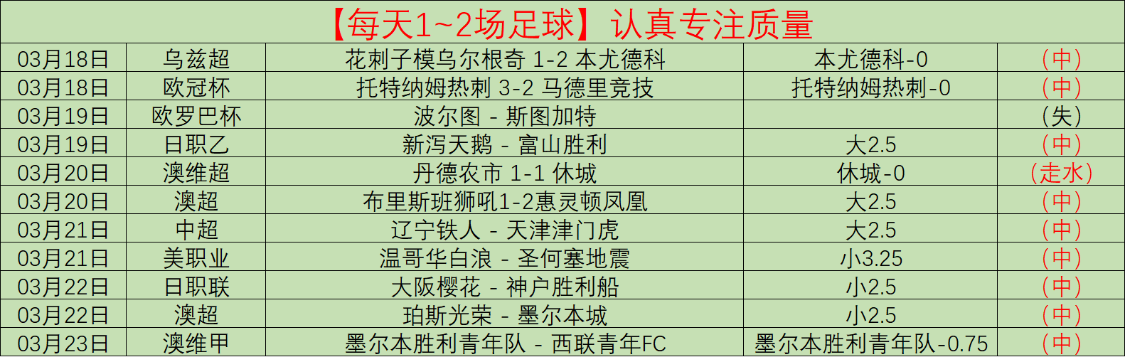 激战,狂揽,东部豪强客,爱游戏app,爱游戏官网,爱游戏体育官网,爱游戏体育app