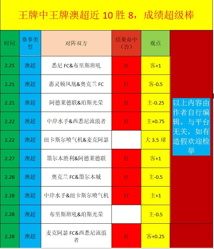 激战,狂揽,东部豪强客,爱游戏app,爱游戏官网,爱游戏体育官网,爱游戏体育app