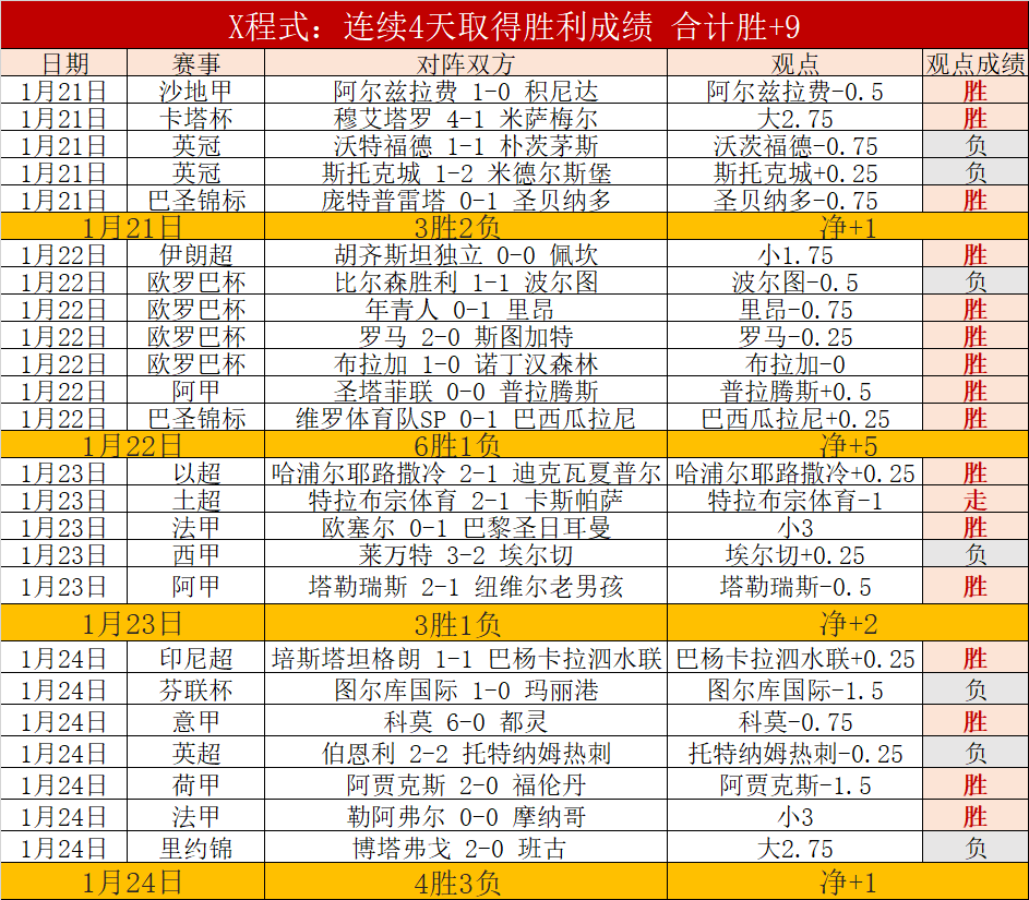 年亚冠上海,海港参赛名,单揭晓,爱游戏app,爱游戏官网,爱游戏体育官网,爱游戏体育app