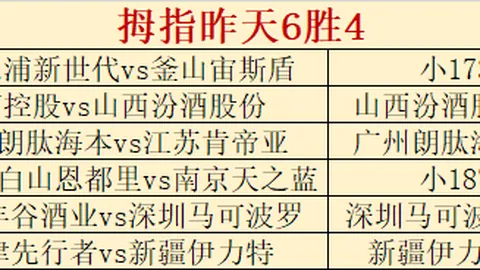 大乐透期号分析：平局大师对防守专家的质合解析
