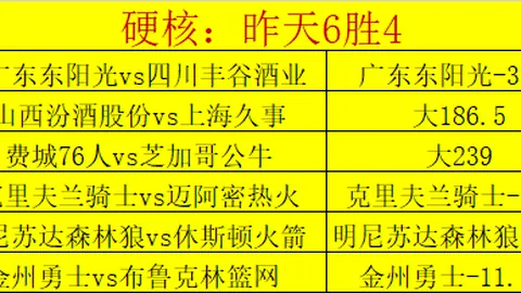 17天挑战，超越14天+11的辉煌！历史优势，能否逆风翻盘扭转败局？